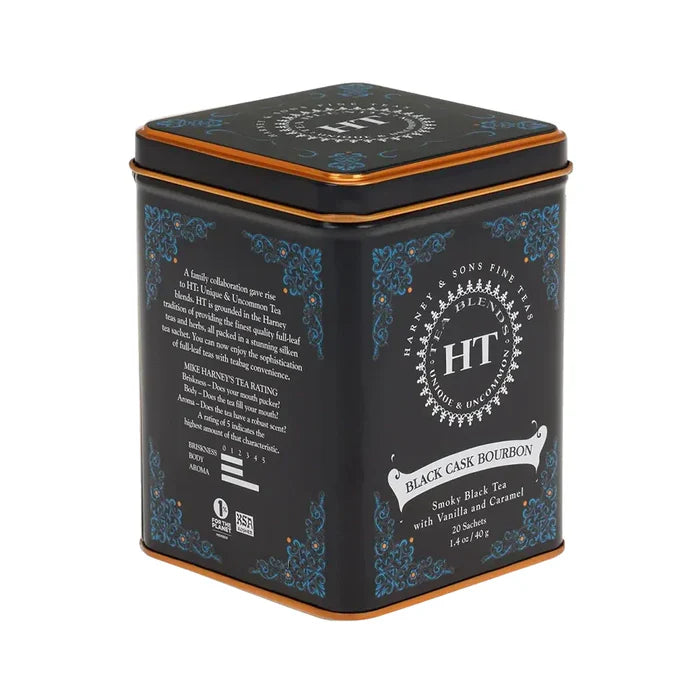 Double HT Collection